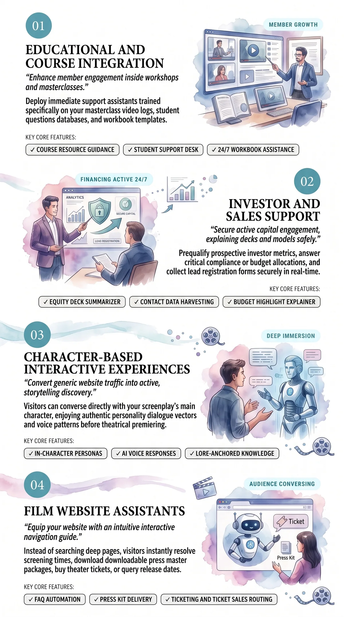 AI chatbot experience designed for film websites, press materials, and audiences