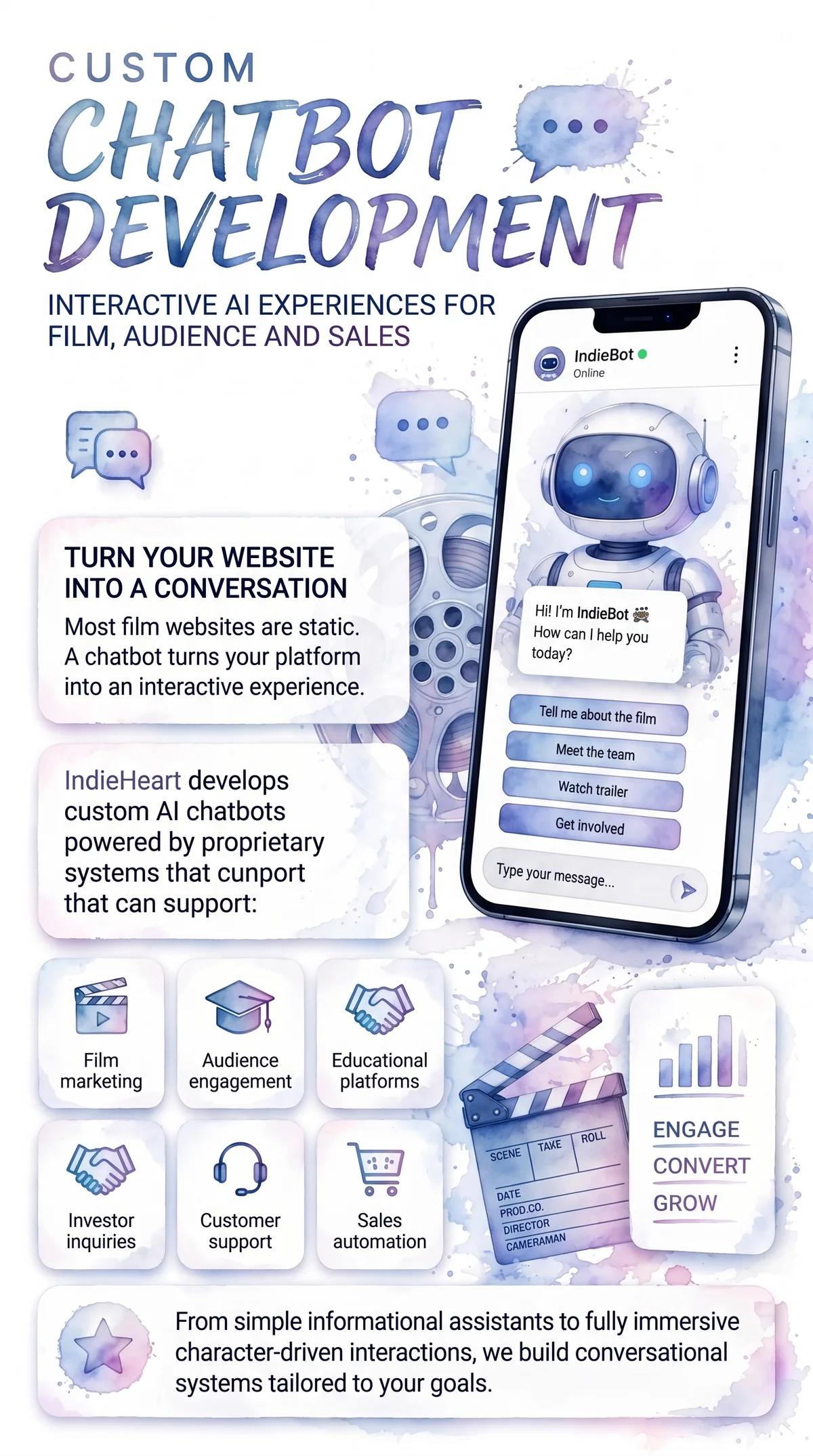 Custom AI chatbot for film audiences, character experiences, and investor onboarding