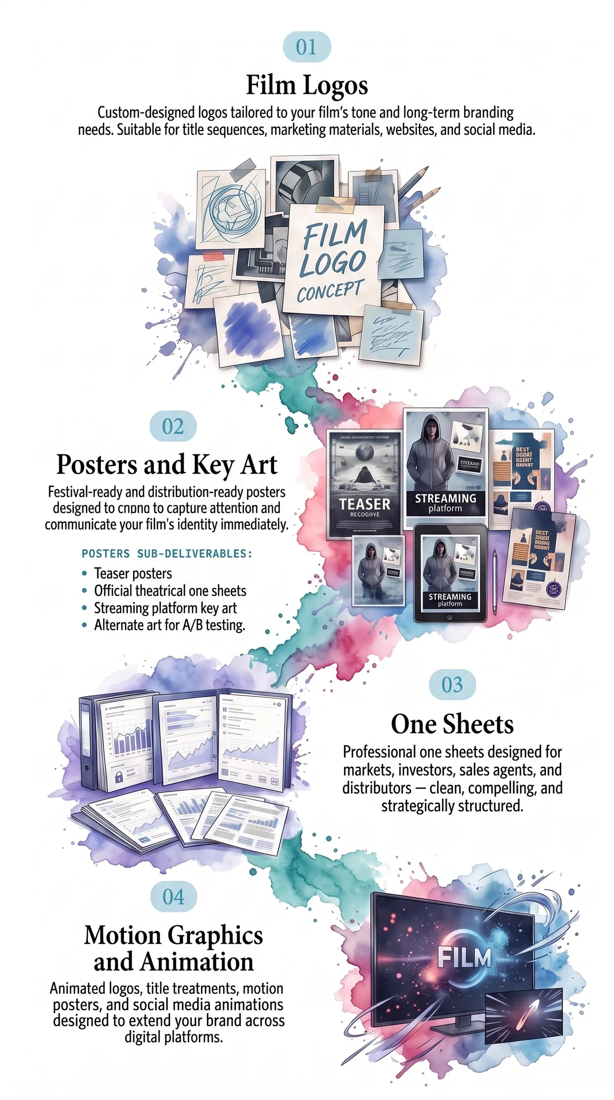 Film poster, key art, one-sheet, and promotional graphic design services