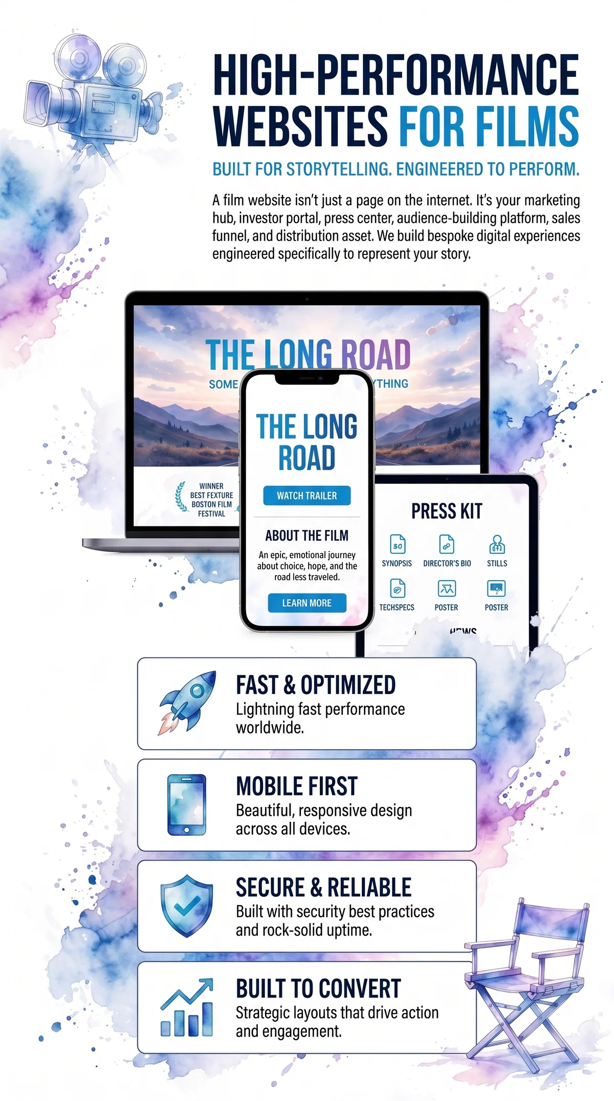 Custom responsive film website for trailers, press materials, and audience engagement