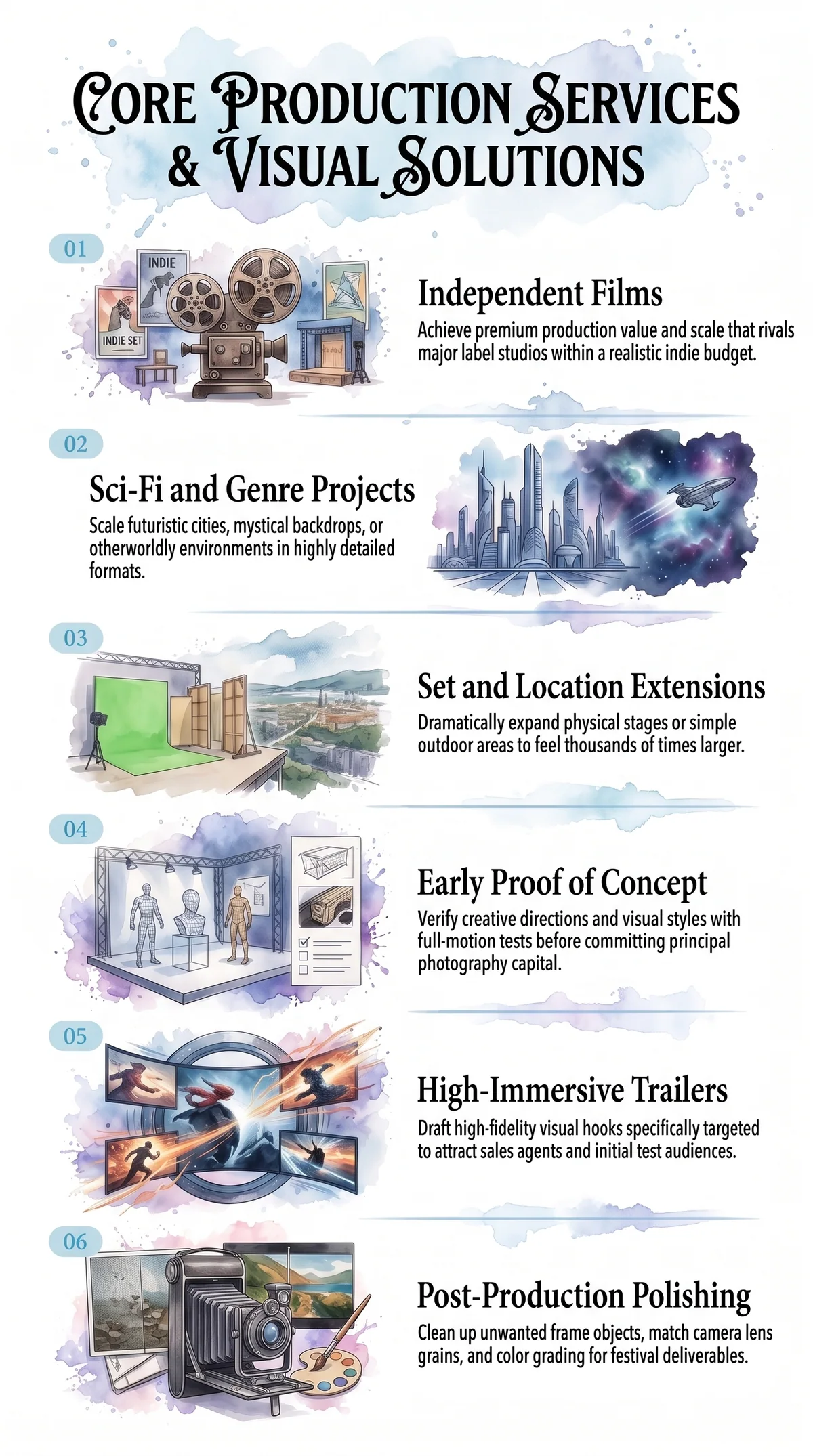AI visual development and VFX designed for practical independent film needs
